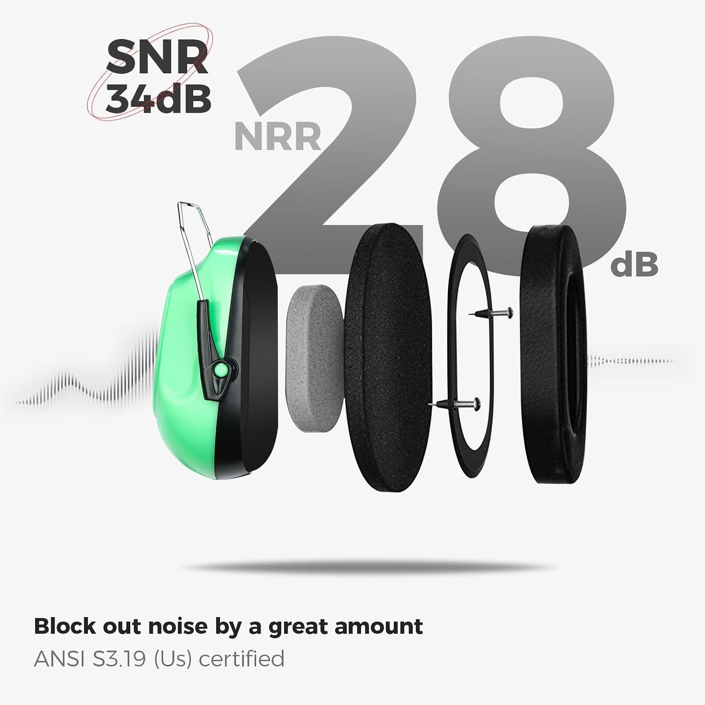 ProCase NRR 28dB Noise Reduction Ear Muffs, Foldable Adjustable Passive Noise Cancelling Headphones for Adults Kids Autism, Hearing Protection for Shooting, Construction, Mowing, Studying -Black - Colors A