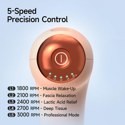 HEYCHY Massage Gun Holder, Massager Holder, Works with C1 Mini and Max | Hard-to-Reach Areas Ergonomic Design Secure Hold Comfortable Grip