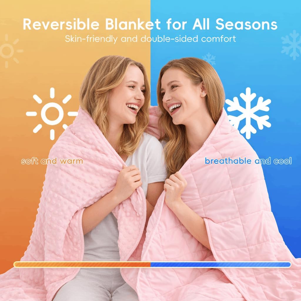 yescool Weighted Lap Pad 2 lb Blue Small Lap Blanket, Weighted Lap Blanket Cooling Heating Weighted Throw Blankets, Minky Blankets Gifts for Travel Outdoor Indoor, 20 * 30in