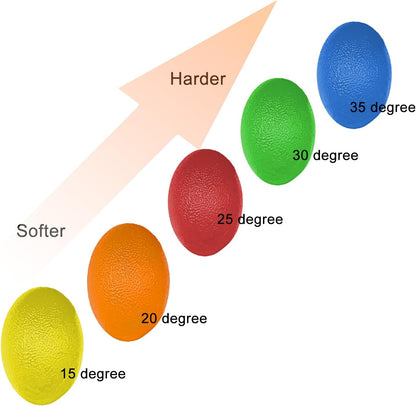 Stress Balls Squeeze Balls for Hand Strengthening Devices with Different Resistance Levels for Finger Forearm Wrist Exercise Relaxation and Pain Relief