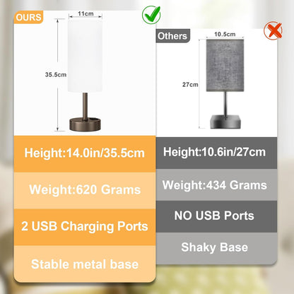 Dicoool Touch Table Lamp for Bedroom, 3 Way Dimmable Bedside Lamp with USB C & A Charging Ports - Small Desk Lamp for Dorm Room, College, Kids, Office, Living Room, White