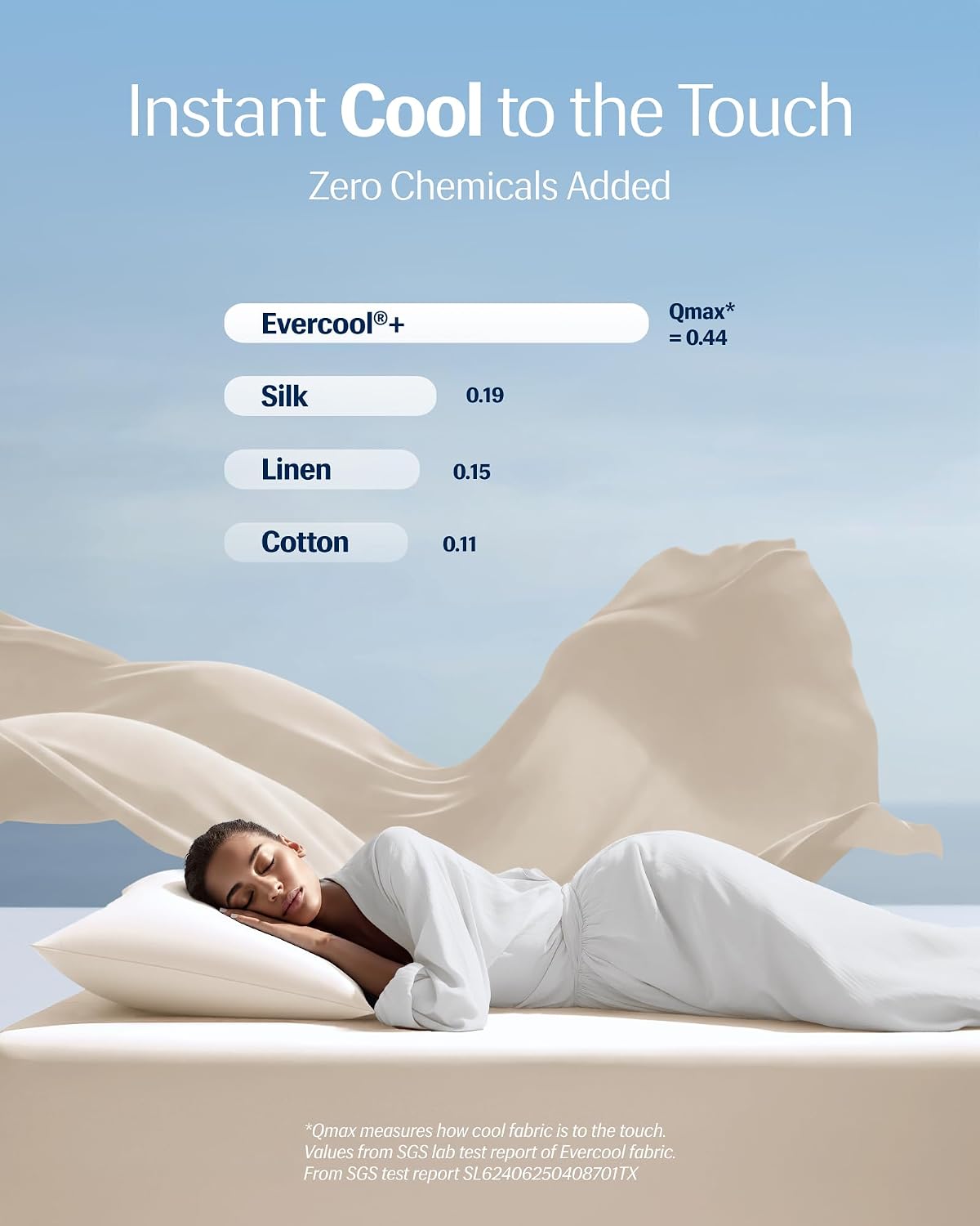 REST® Evercool®+ Cooling Pillowcases for Hot Sleepers, Standard, 2PCS