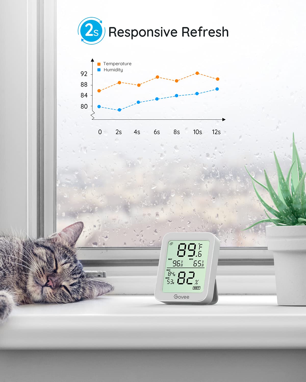 Govee Indoor Hygrometer Thermometer 2Pack H5075 with Bluetooth App Control | Room Temperature Humidity Meter, 164ft Remote Monitor, Smart Alerts, 2 Years Data Storage Export, for Bedroom Wine Cellar