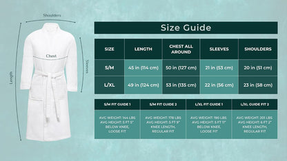 Looperry Unisex White Waffle Bathrobe (1 Piece) Luxurious & Lightweight Shower Robe in Organic Cotton Poly Blend