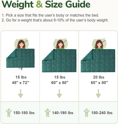 Sivio Weighted Lap Blanket, Weighted Blankets,Soft and Cozy Cooling Heavy Blanket, Calm and Nap, School and Home,2lbs 20 x 30inches, Grey