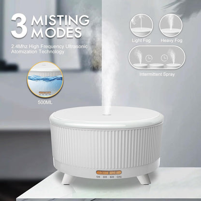Diffusers for Essential Oils Large Room, 500ml Aromatherapy Diffuser Cool Mist Humidifier with Remote Control,7 Colors Lights & 5 Mist Mode Waterless Auto Off for Women Office Home