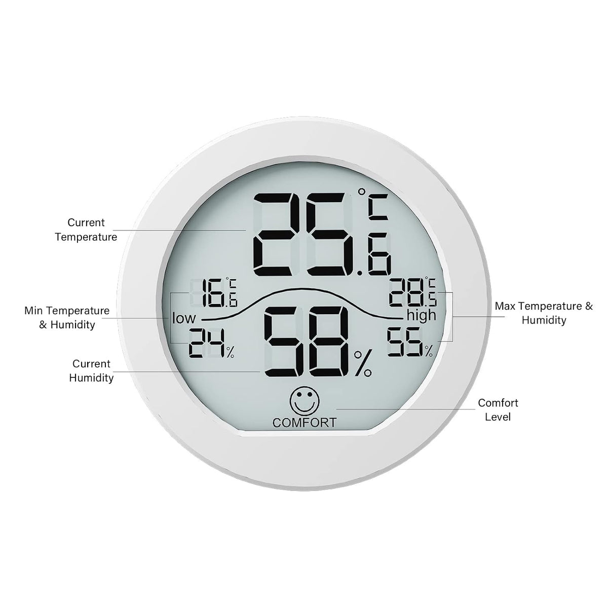 Indoor Digital Hygrometer Thermometer for Room Temperature Humidity Meter