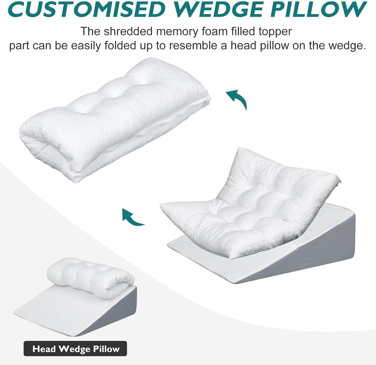 Bed Wedge Pillow for Sleep Apnea 7.5Inch Gerd Pillow Patent Dual Layer Triangle Pillow Adjustable Shredded Memory Foam Topper Soft Support Ideal for Acid Reflux, After Surgery, Snoring