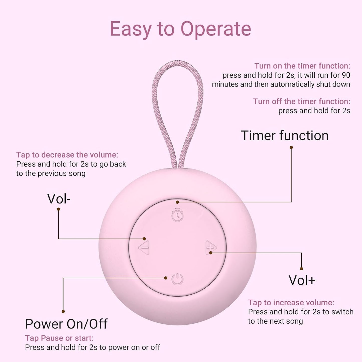 Portable Baby Sound Machine [White Noise for Babies Kids Adults][Timer Function][20 Soothing Sounds][Sleep Soother] 15 Hours Battery Life, Travel,Registry,Gifts,Shower,Clips on Baby Stroller