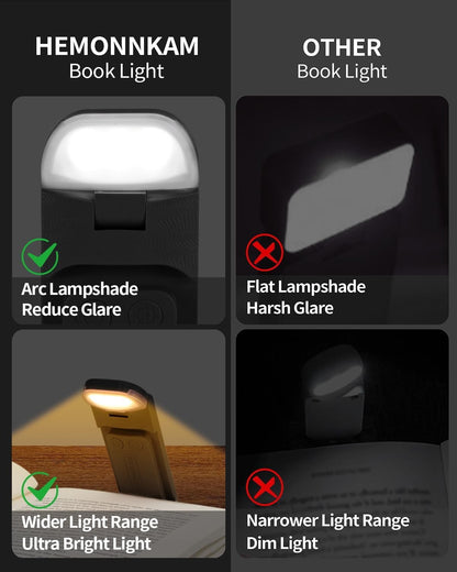 HEMONNKAM Book Reading Light, Rechargeable Clip on Booklight, Eye Caring 3 Color Temperatures & 5 Brightness Levels, Night Use for Bed, Long Lasting, Reading at Night in Bed, Purple