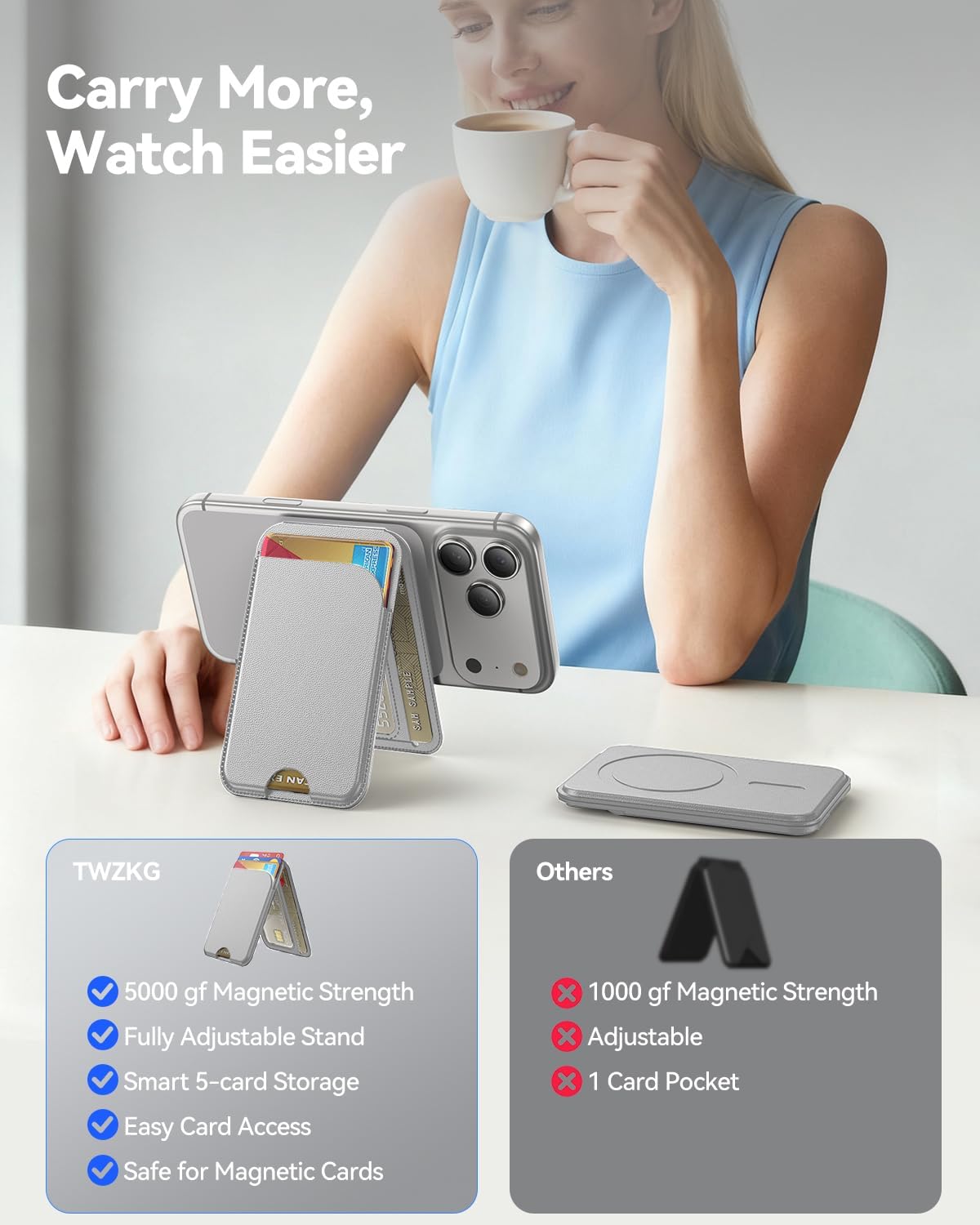 TWZKG for MagSafe Wallet, Works with Apple Find My,5 Card Holder with Stand