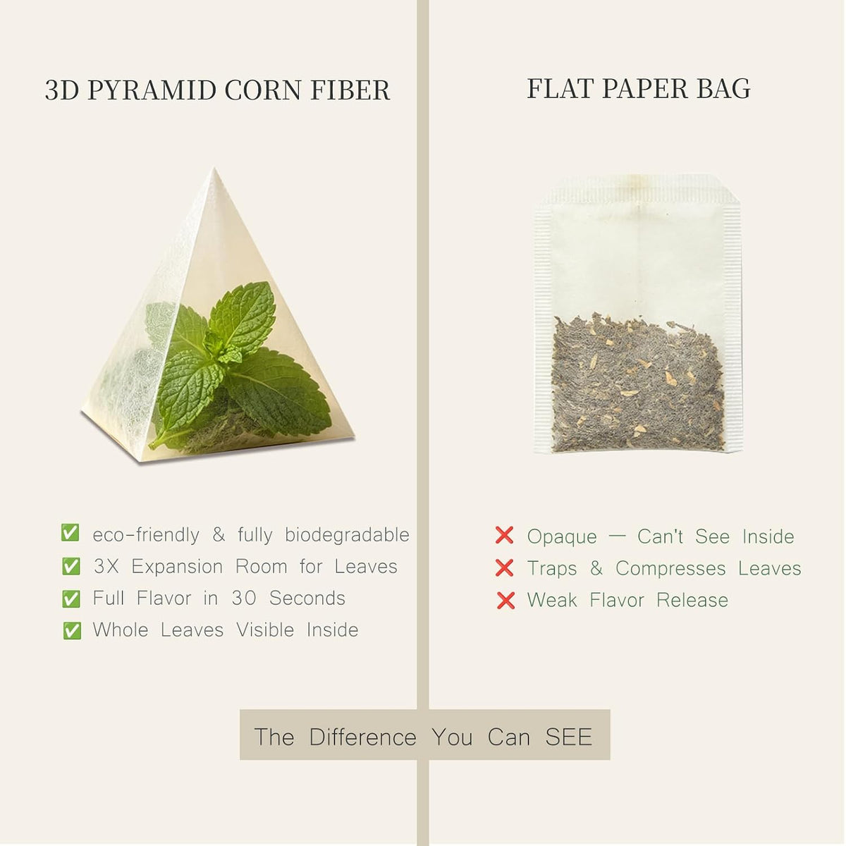 TeaTrail Pure Spearmint Tea – 25 Pyramid Tea Bags, Caffeine-Free Herbal Tea for Digestion & Bloating Relief, 100% Natural Spearmint Leaves, Corn Fiber Compostable Bags, Hot & Iced Brew