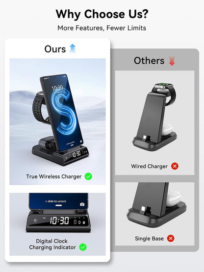 Wireless Charger for Samsung S25 with Clock 3 in 1 Android Charging Station