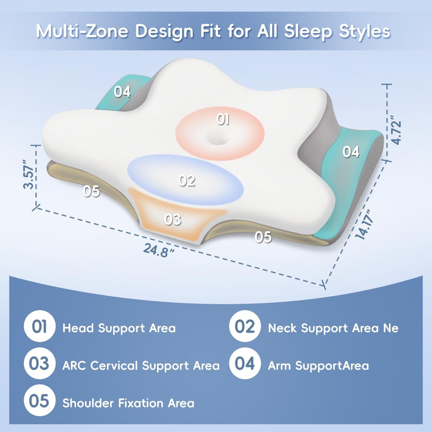 Cervical Neck Pillow, Memory Foam Pillows for Neck & Shoulder Pain Relief, 2 Heights Ergonomic Pillow with Breathable Ice Silk Cover, Neck Support Pillow for Stomach Sleepers Grey