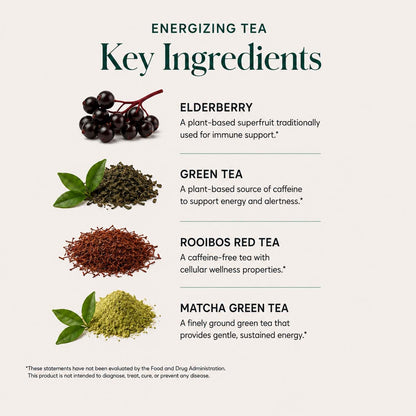 Shaklee - Shaklee 180® Energizing Tea Elderberry - 28 Sticks