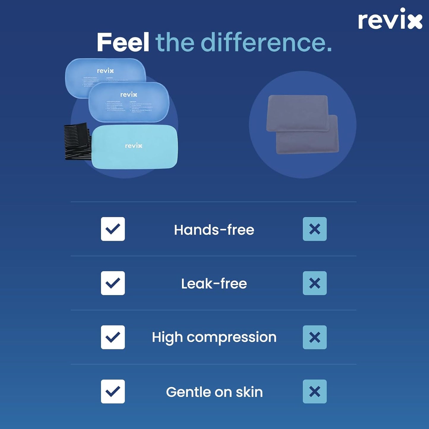REVIX Ice Packs for Injuries Reusable, 2 Packs Hot and Cold Pack with Adjustable Strap, Flexible Ice Wraps for Joints and Muscle, Rotator Cuff, Back, Knee Discomfort Relief (10" x 5" Blue)