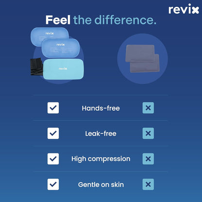 REVIX Ice Packs for Injuries Reusable, 2 Packs Hot and Cold Pack with Adjustable Strap, Flexible Ice Wraps for Joints and Muscle, Rotator Cuff, Back, Knee Discomfort Relief (10" x 5" Blue)