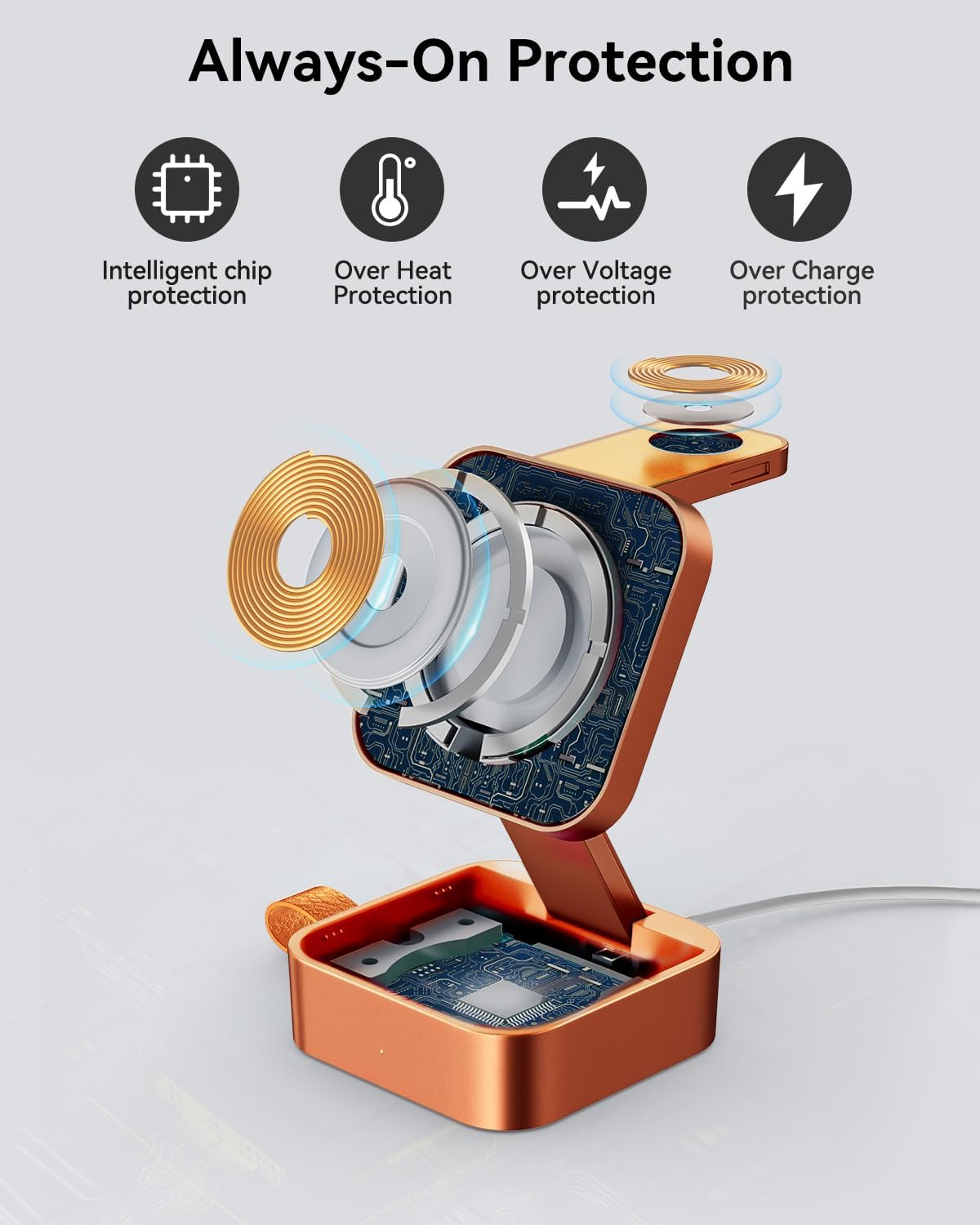 3 in 1 Wireless Charging Station for Apple Devices, Magnetic Foldable Travel Fast Charger Stand Compatible with MagSafe for iPhone 18/Air/17/16/15/14/13/12 Series, Apple Watch & AirPods Pro/4/3/2