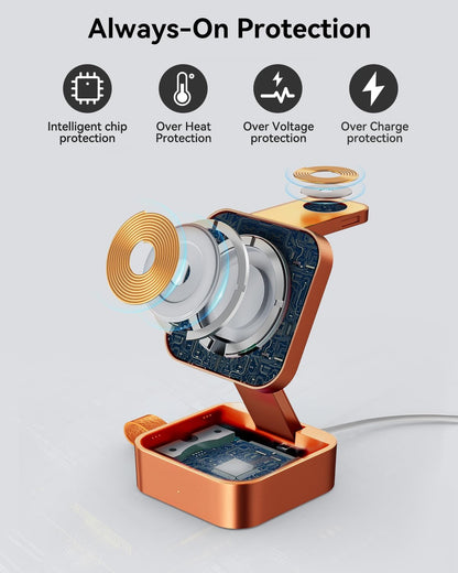 3 in 1 Wireless Charging Station for Apple Devices, Magnetic Foldable Travel Fast Charger Stand Compatible with MagSafe for iPhone 18/Air/17/16/15/14/13/12 Series, Apple Watch & AirPods Pro/4/3/2