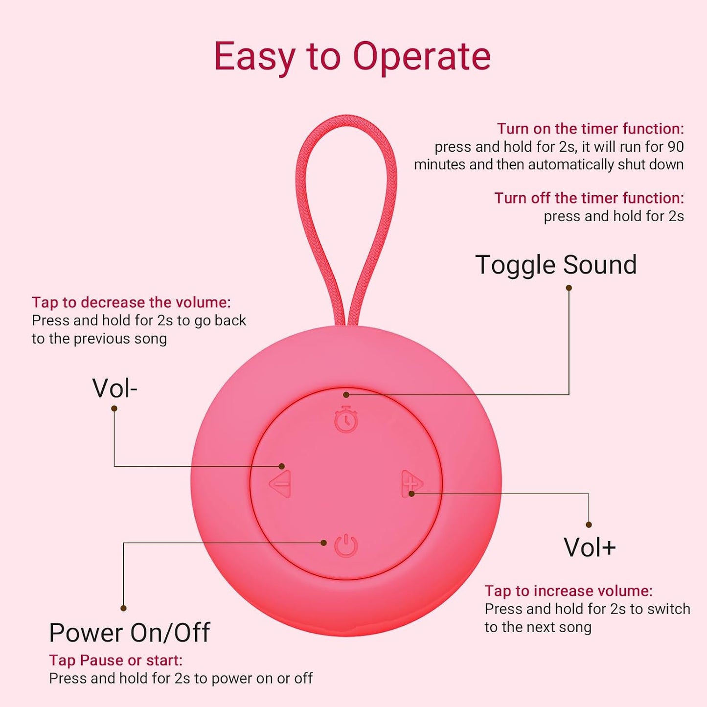Portable Baby Sound Machine [White Noise for Babies Kids Adults][Timer Function][20 Soothing Sounds][Sleep Soother] 15 Hours Battery Life, Travel,Registry,Gifts,Shower,Clips on Baby Stroller