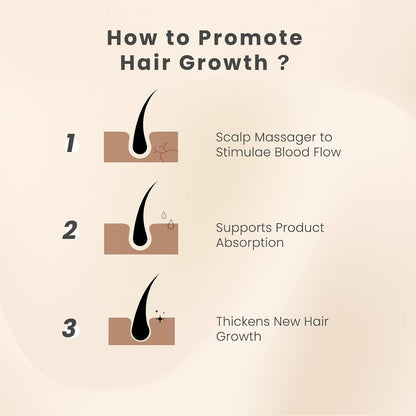 AIMIKE Scalp Massager Shampoo Brush, Soft Silicone Scalp Scrubber, Scalp Brush/Exfoliator for Washing Hair Dandruff, Scalp Massager Hair Growth Stimulator, Wet Dry Scalp Hair Scrubber - Oatmeal