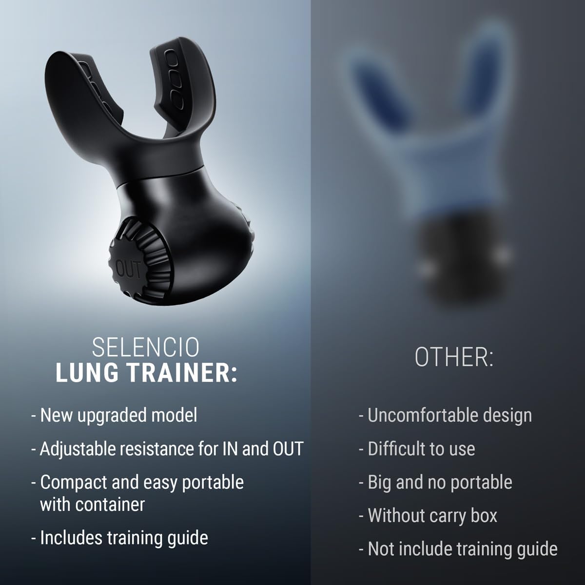 Lung Trainer - Dual-Resistance Breathing Exerciser - High-Quality Silicone - Workout Program Included - Portable