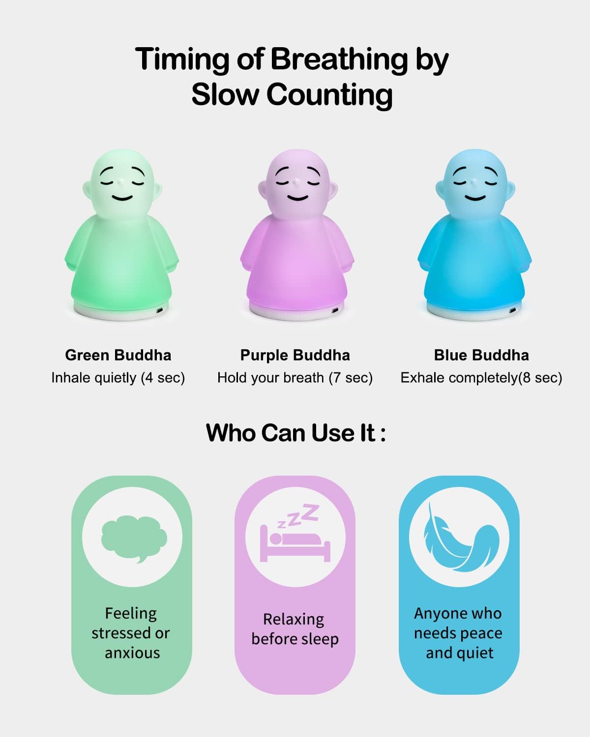 Calm Your Mind for Stress & Anxiety Relief Night Light for Mindfulness - Guided Visual Meditation Tool for Women Men- Relaxing Self Care for Adults Kids