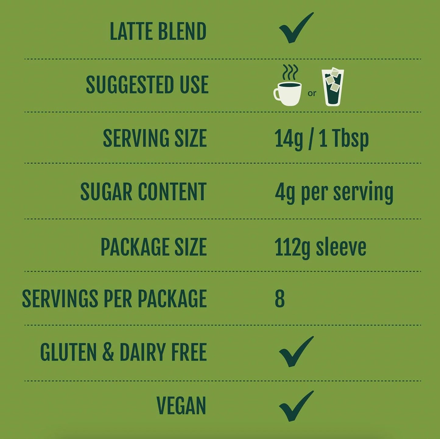 Two Leaves and a Bud Nice Matcha Latte Blend, Japanese Matcha Green Tea Powder, 2 Resealable Bags, 224g