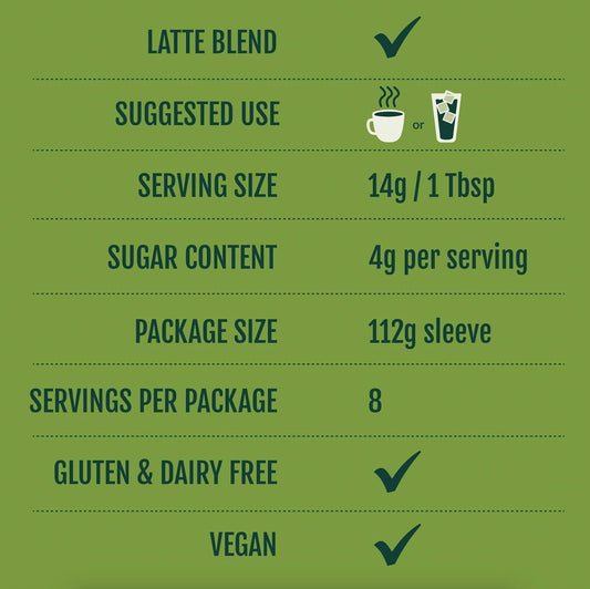 Two Leaves and a Bud Nice Matcha Latte Blend, Japanese Matcha Green Tea Powder, 2 Resealable Bags, 224g