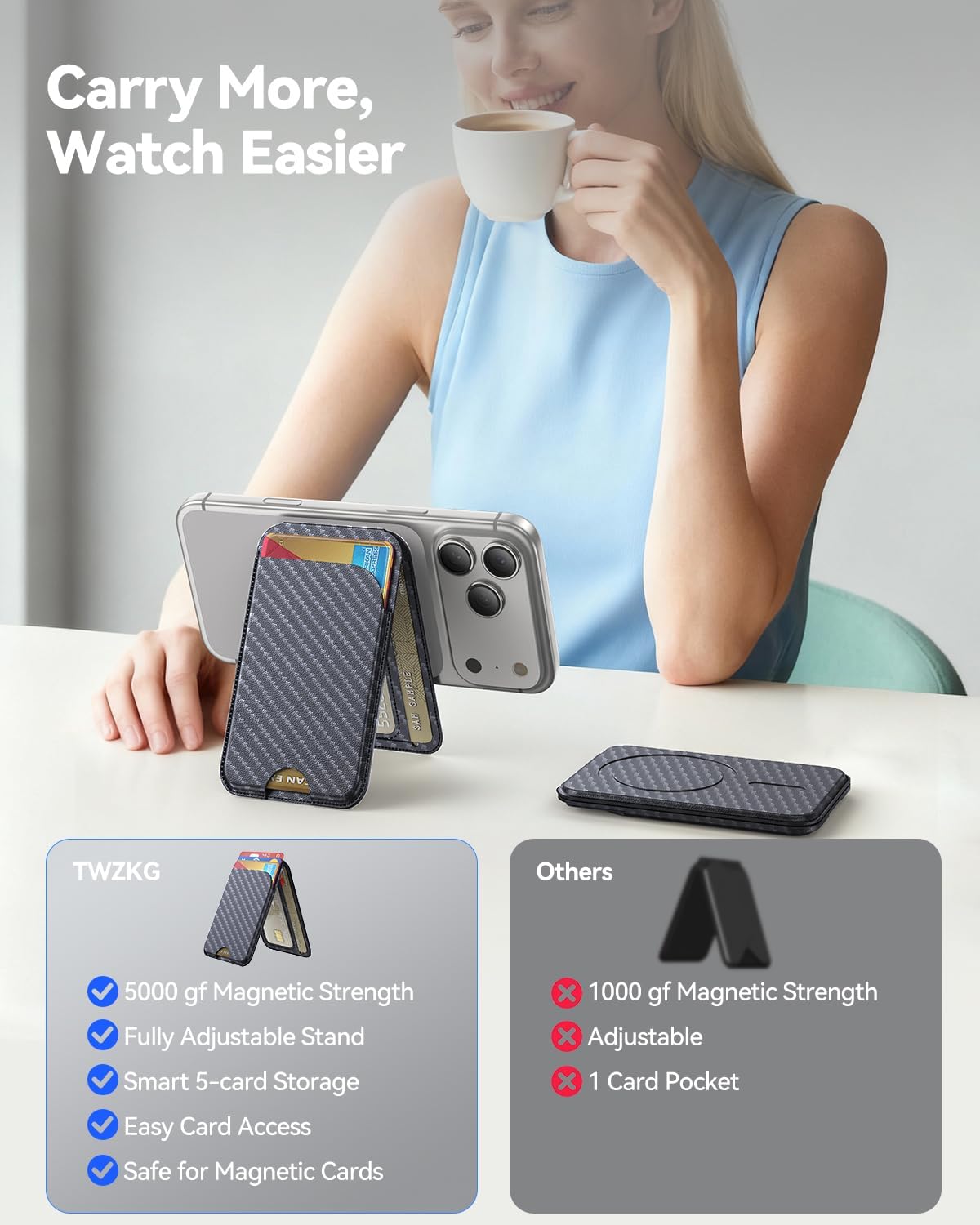 TWZKG for MagSafe Wallet, Works with Apple Find My,5 Card Holder with Stand