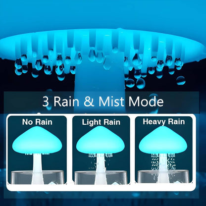 Rain Cloud Mushroom Humidifier Lamp – Soothing Waterfall Night Light with Rain Sounds, Sleep Aid & Relaxation Desk Lamp, Ideal Gift for Kids, Men, Women – Perfect for Birthday, Holiday