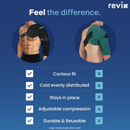REVIX Arm Ice Pack Wrap for Pitchers – Shoulder and Elbow Ice Pack Reusable Cold Therapy Wrap for Baseball Pitcher Arm Recovery, Adjustable Compression Sleeve for Athelete Post-Workout Muscle Relief