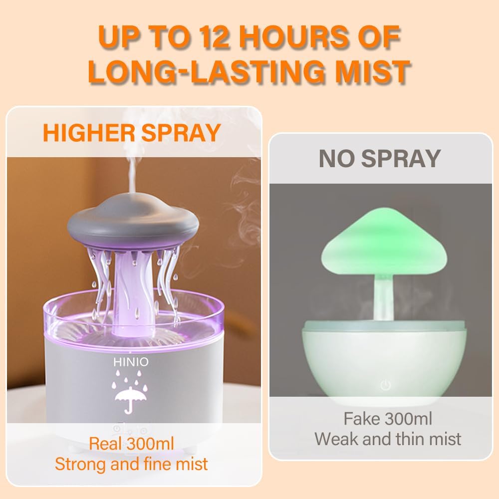 Rain Cloud Humidifier Water Drip with 7 Colors LED Night Light, Mushroom Essential Oil Diffuser with Remote Control for Bedroom Sleeping Relaxing(Wood Grain)
