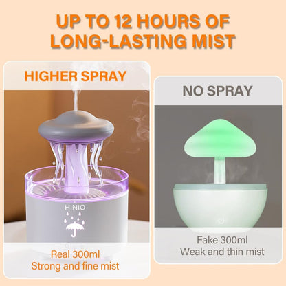 Rain Cloud Humidifier Water Drip with 7 Colors LED Night Light, Mushroom Essential Oil Diffuser with Remote Control for Bedroom Sleeping Relaxing(Wood Grain)