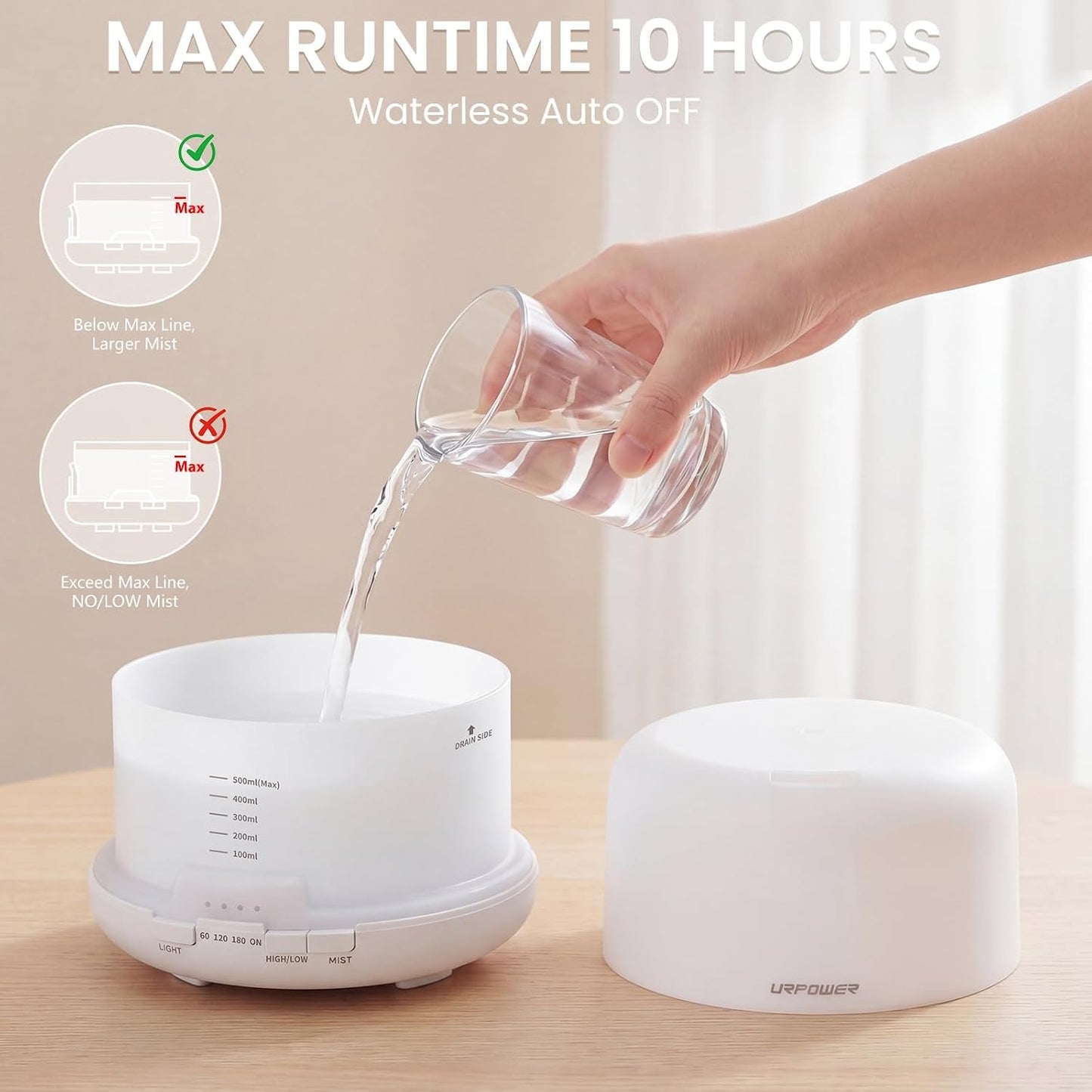 URPOWER 500ml Aromatherapy Essential Oil Diffuser Humidifier Room Decor Lighting with 4 Timer Settings, 7 LED Color Changing Lamp and Waterless Auto Shut-Off