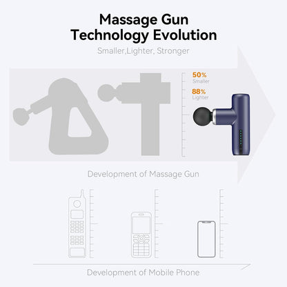 Mini Massage Gun Pocket-Sized Massage Gun Deep Tissue Quiet, Portable Percussion Muscle Travel Massager Gun, Back/Neck Massager for Pain Relief Deep Tissue (Gray)