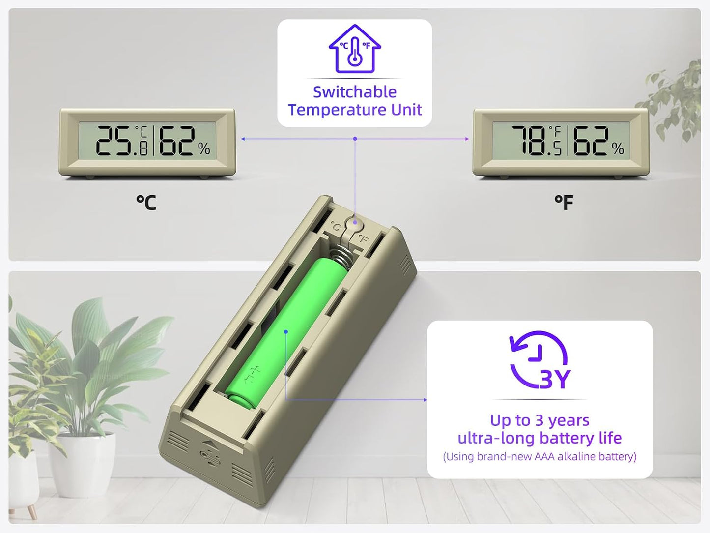 Small Digital Hygrometer, Humidity Meter, Indoor Thermometer, Room Temperature and Humidity Monitor, Gauge with Accurate Sensor, for House, Home, Baby Room, Greenhouse, Humidor, Incubator, Reptiles