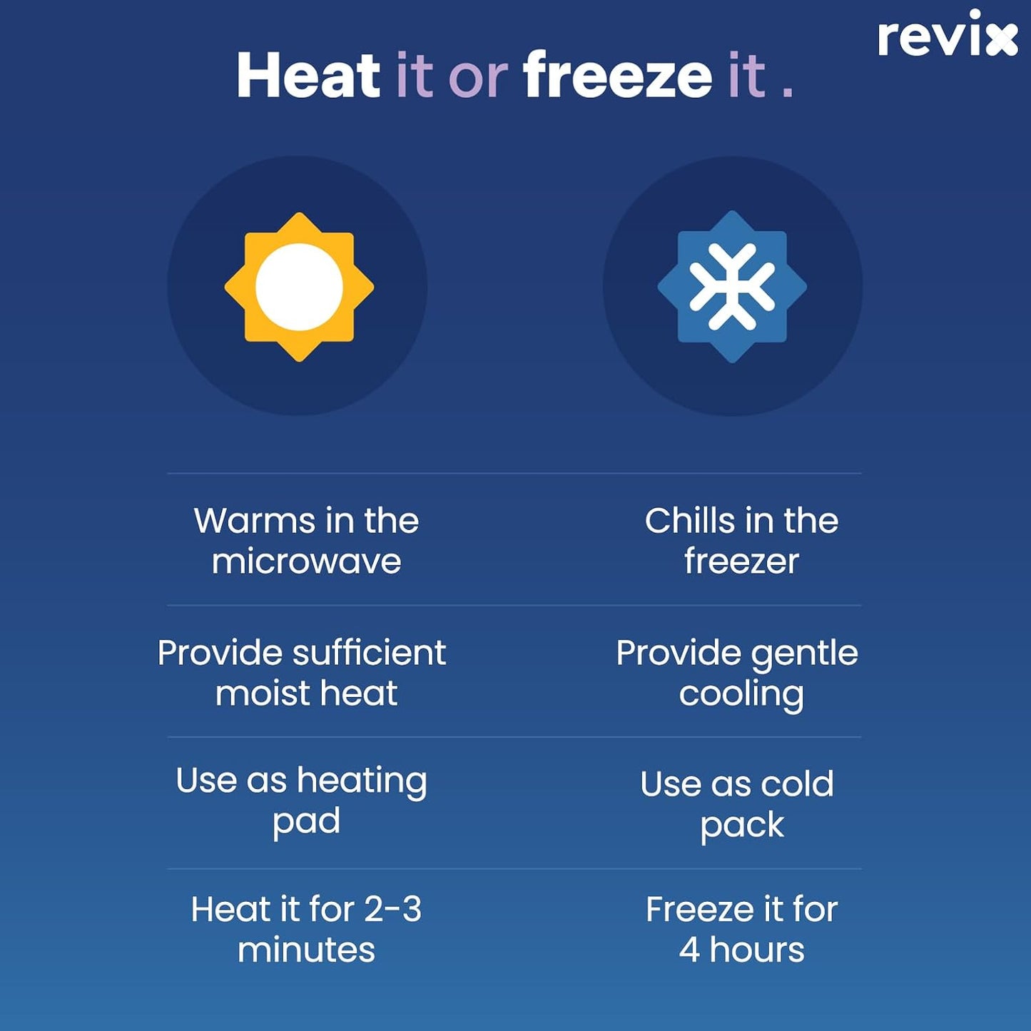 REVIX Microwave Heating Pad for Neck Shoulders and Back with Moist Heat, Weighted Microwavable Heated Neck Wrap Warmer, Scented