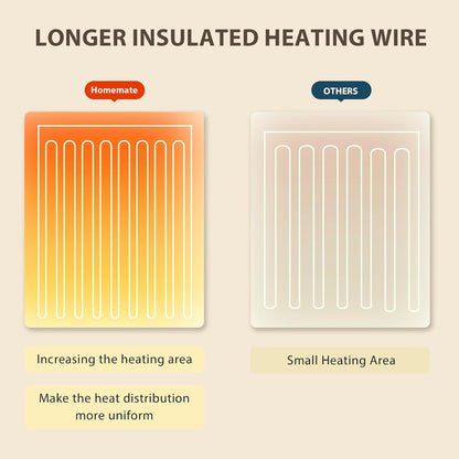 Homemate Electric Heated Blanket Twin - 62"x84" Heating Bed Blankets Throw with 10 Heating Levels 8 Hours Auto Off Fast Heating Over-Heated Protection Ultra Soft Warm Flannel ETL Certified Grey - Colors B