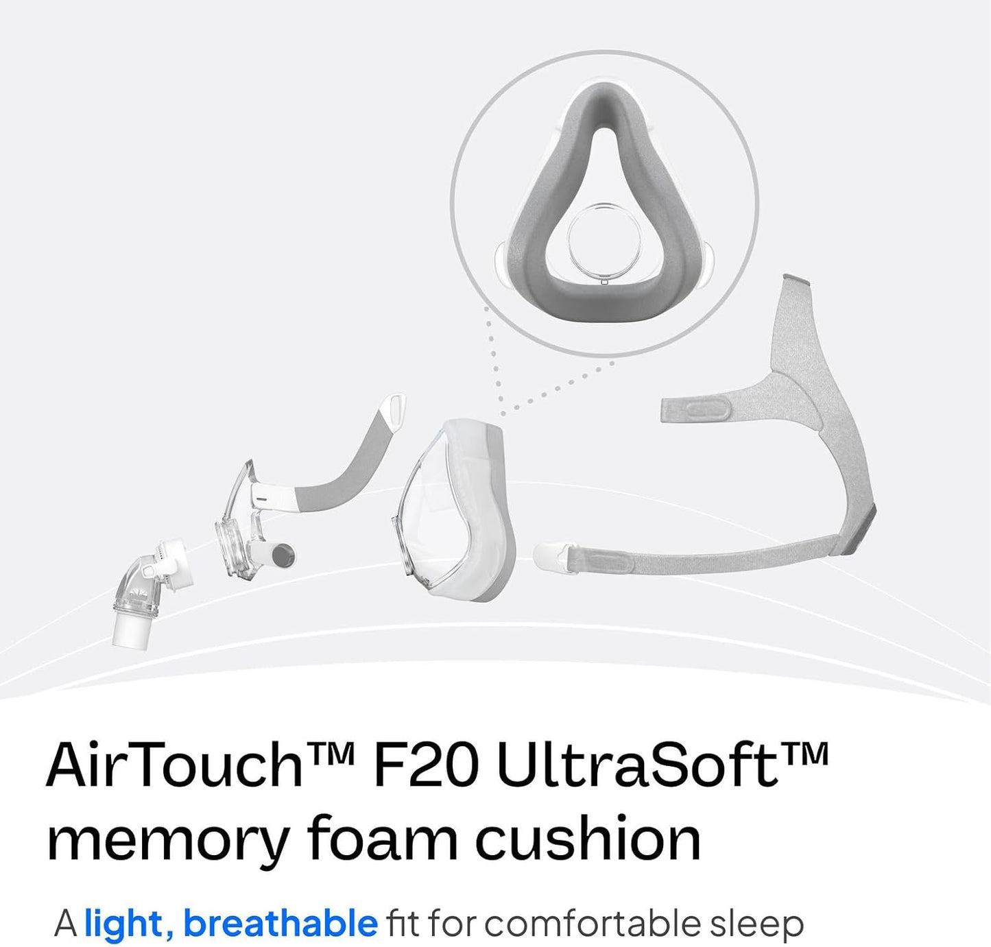 ResMed AirTouch™ F20 Cushion (Large)