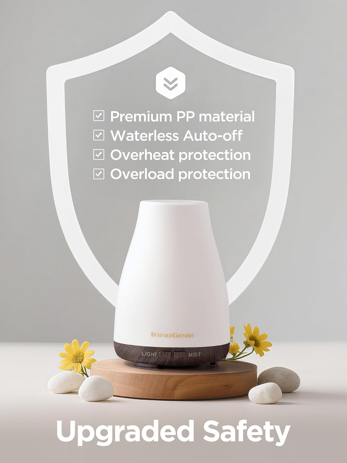 InnoGear Essential Oil Diffuser, Ultrasonic Diffusers for Home Aromatherapy Humidifier for Bedroom Room 7 Colors LED 2 Mist Mode Auto Off, Basic White