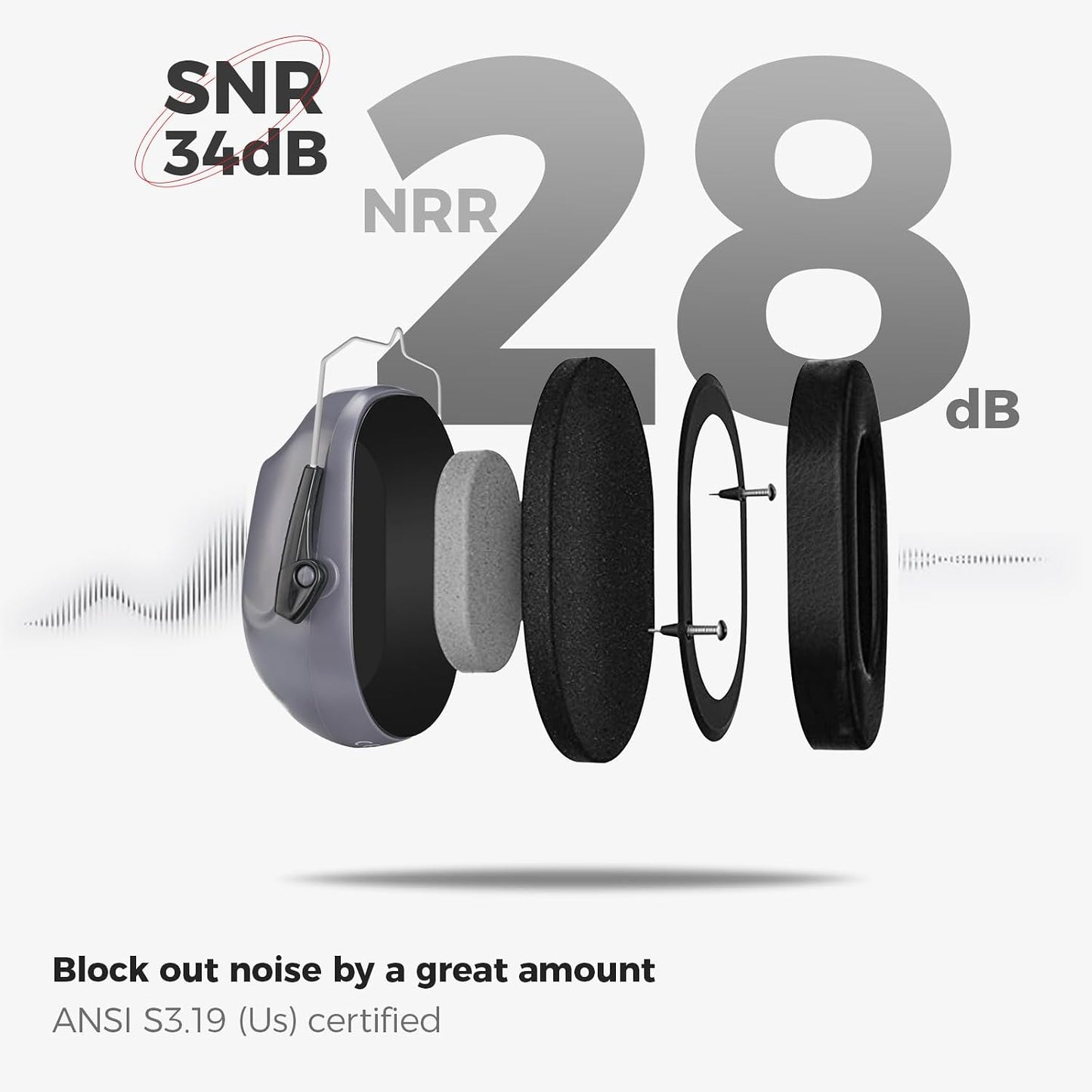 ProCase NRR 28dB Noise Reduction Ear Muffs, Foldable Adjustable Passive Noise Cancelling Headphones for Adults Kids Autism, Hearing Protection for Shooting, Construction, Mowing, Studying -Black - Colors B