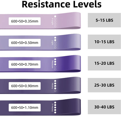 Resistance Loop Exercise Bands for Home Fitness, Yoga Pilates, Stretching, Strength Training, and Physical Therapy - Elastic Bands Set Workout Bands for Women&Men (5pcs Set)