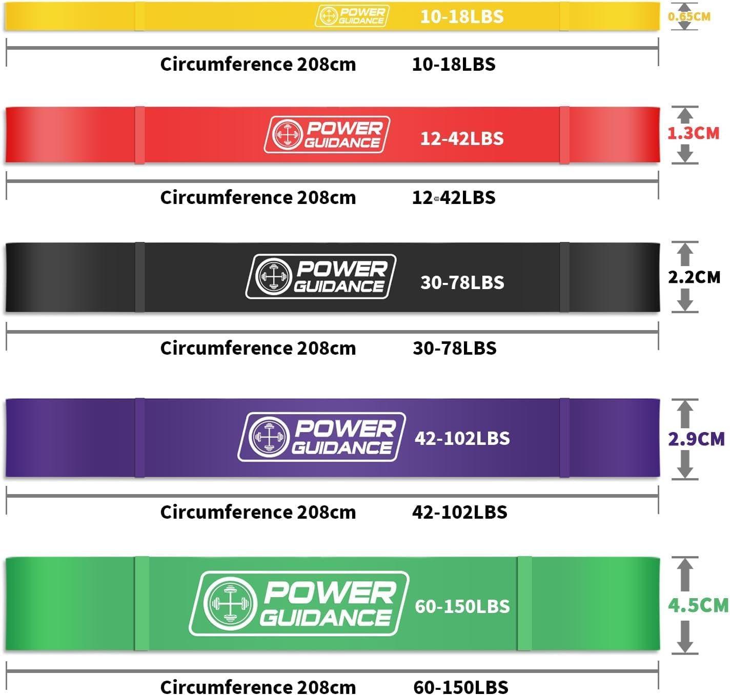 POWER GUIDANCE Resistance Bands, Set of 5 Pull Up Bands, Pull Up Assistance Bands, Exercise Bands, Resistance Bands Set for Legs, Working Out