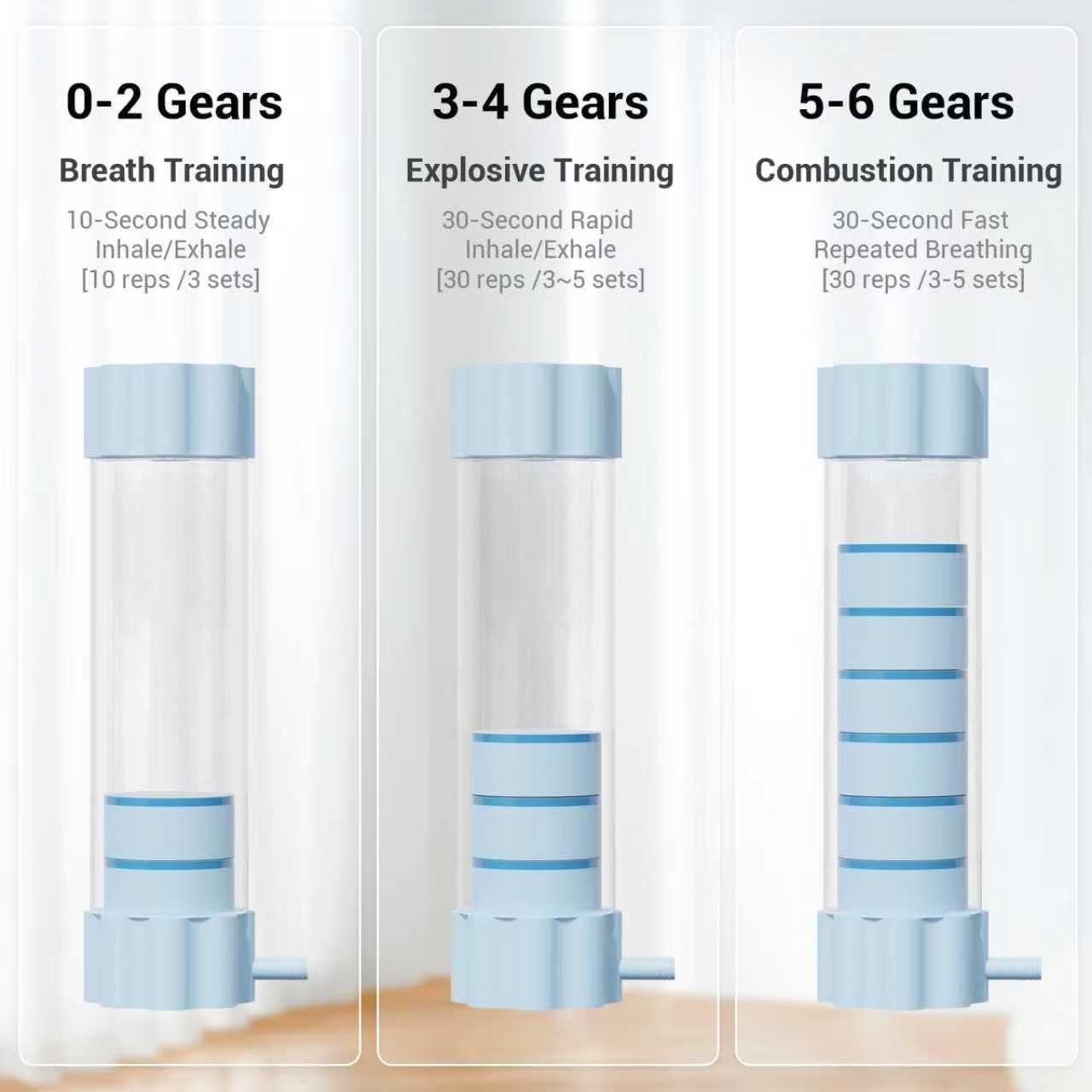 Deep Breathing Trainer, Adult Abdominal Fat Reduction Trainer, Easy to use and Clean, 6 Module Adjustable Breathing Dumbbells (Blue)