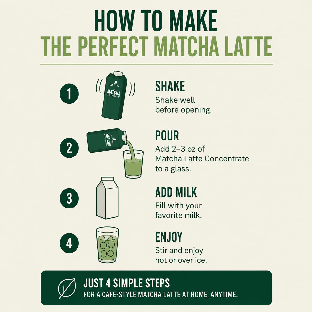 Jade Leaf Matcha Latte Mix, Pumpkin Spice, 91g / 3.2oz