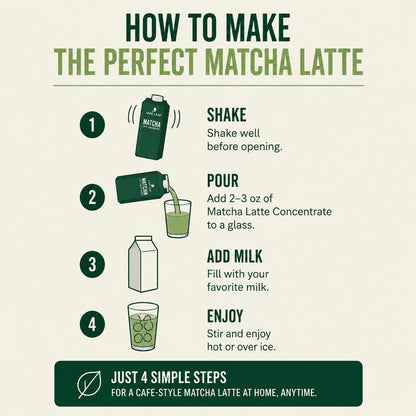 Jade Leaf Matcha Latte Mix, Pumpkin Spice, 91g / 3.2oz