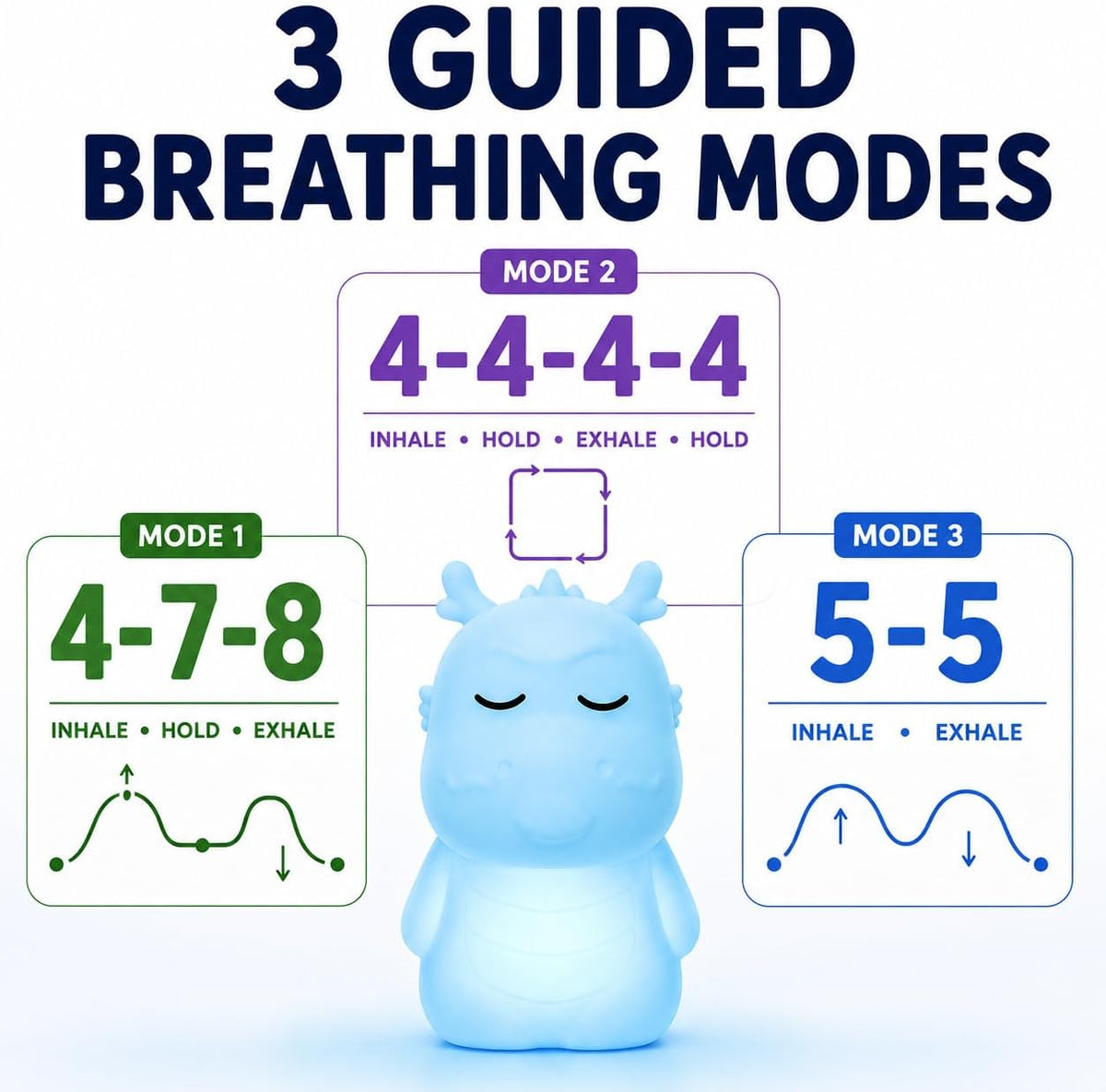 InnerZen Breathing Dragon Guided Breathing Pal, 3 Modes, Adults & Kids