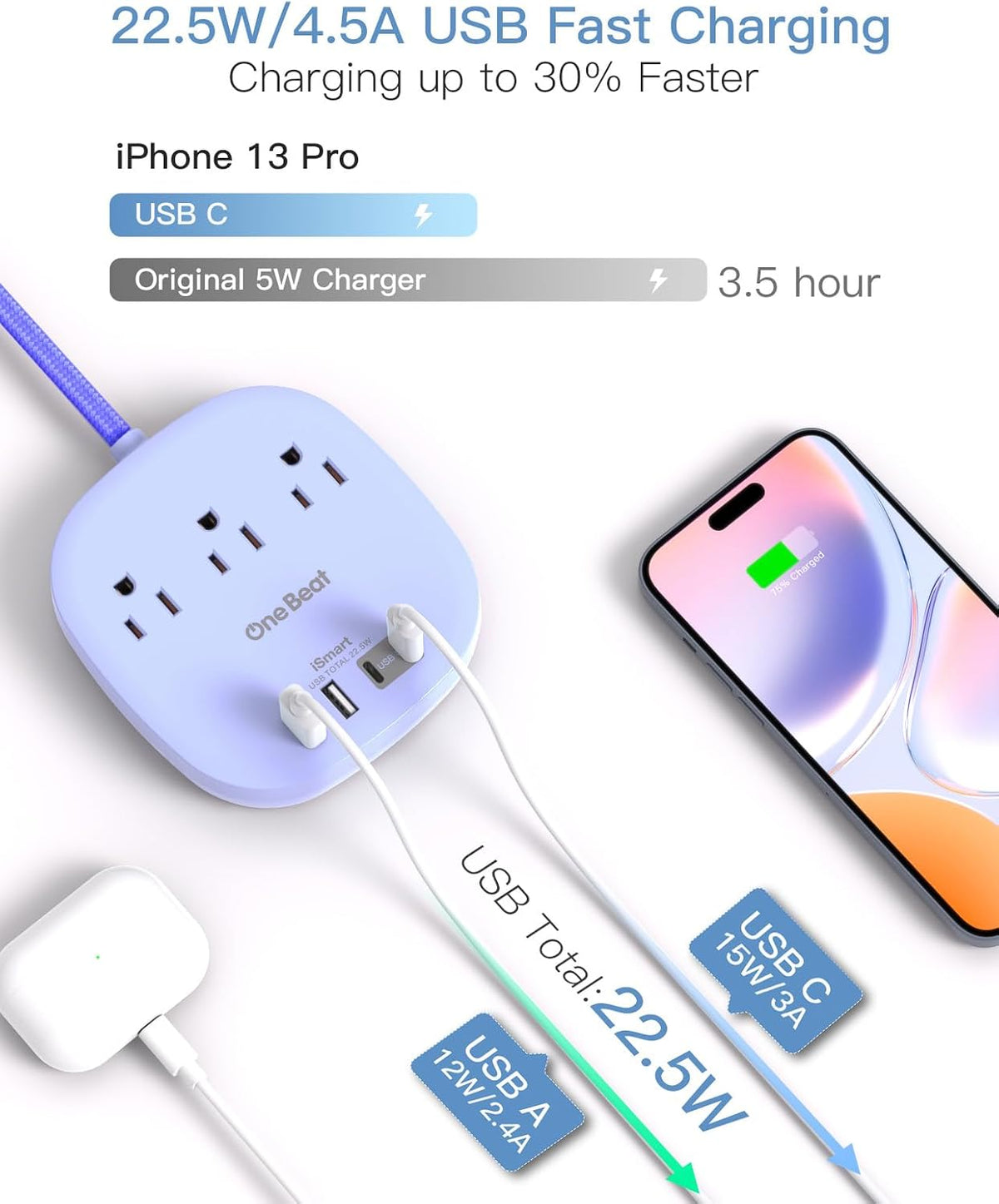 Travel Essentials, 22.5W/4.5A Flat Plug Power Strip, 6 Ft Extension Cord