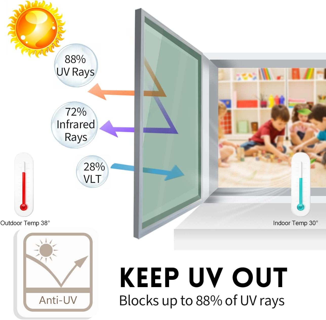 KESPEN Total Blackout Window Film Privacy Static Cling 100% Light Blocking Room Darkening Window Cover Heat Control Anti-UV Glass Sticker Window Tint for Home with Grid Line, 17.5 Inch X 6.5 Feet